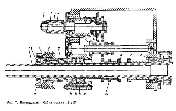 Шпиндельная бабка токарно-револьверного верстата 1Н318 1Н318 Шпиндельная бабка токарно-револьверного верстата